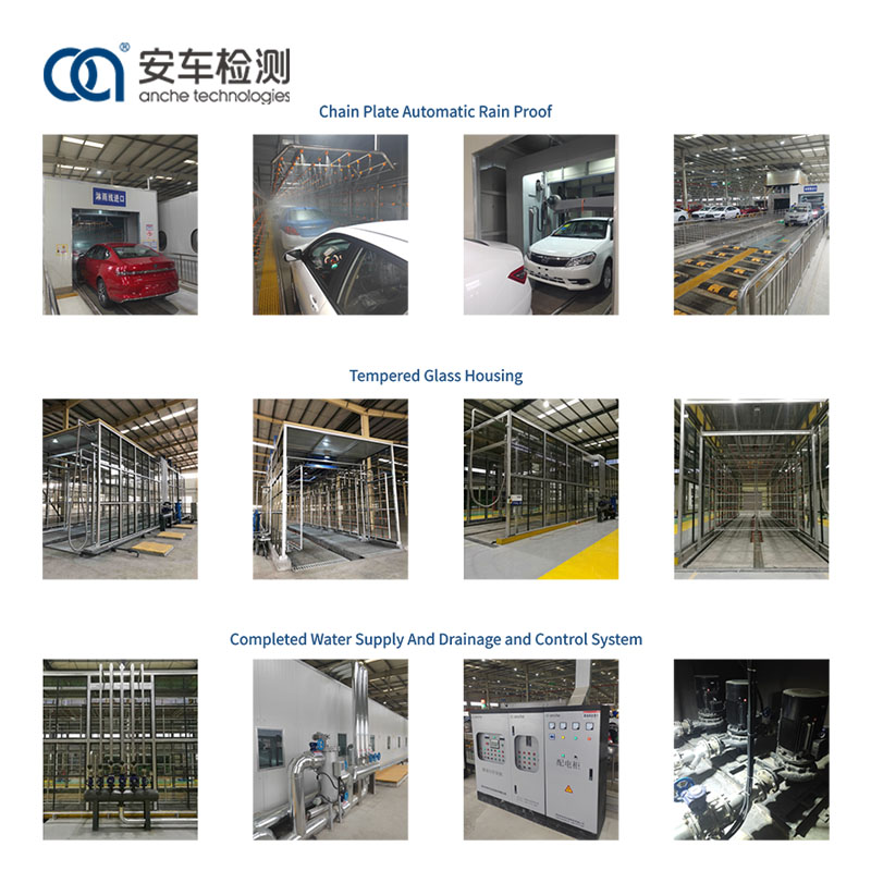 Automatic Rainproof Test System