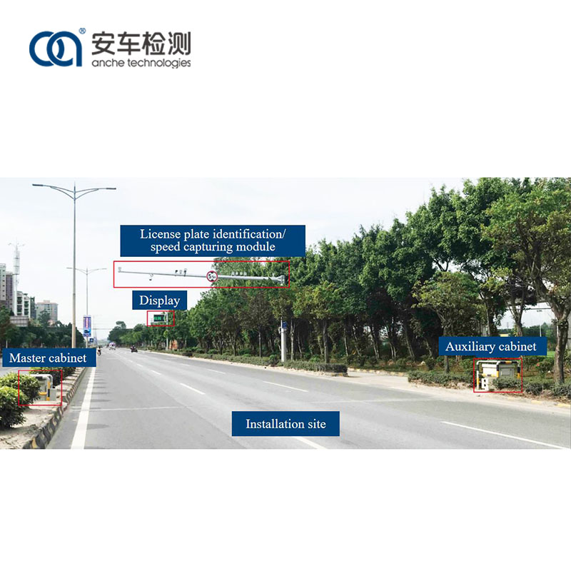 Kab rov tav Remote Sensing Test System